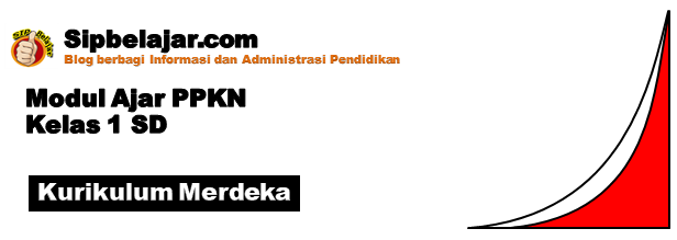 Download Modul Ajar PPKn Kurikulum Merdeka Kelas 1 SD, Modul Ajar PPKn Kelas 1 SD, RPP PPKn Kelas 1 SD