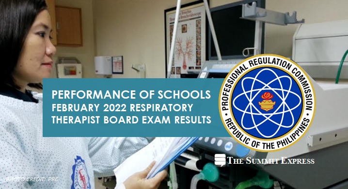 RESULTS: February 2022 Respiratory Therapist board exam performance of schools