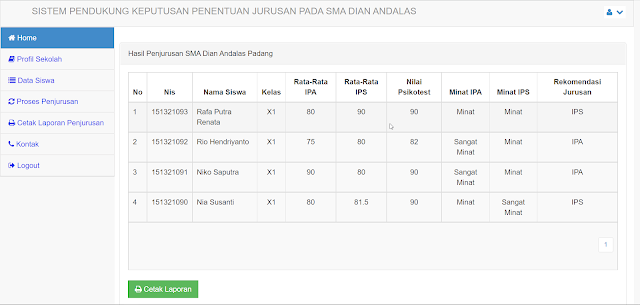 Penentuan Jurusan Siswa Metode Topsis