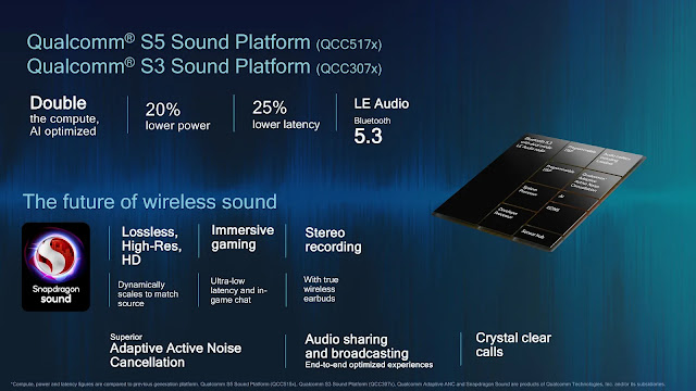 Qualcomm introduces new sound platforms the S3 and S5 for a better audio experience