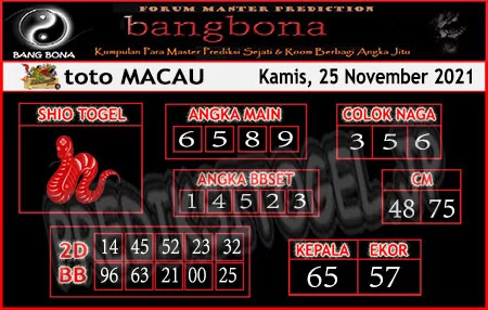 Prediksi Bangbona Toto Macau Kamis 25 November 2021