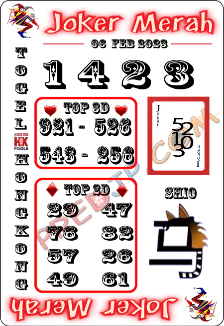 Prediksi Joker Merah Hongkong Senin 06 Februari 2023