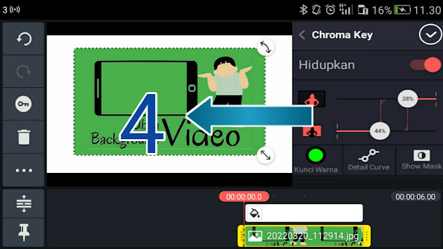 Backround, latr, ubah, video, green sreen