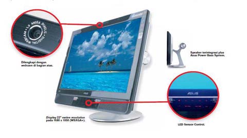 Spesifikasi LCD Monitor ASUS PG221, Menampilkan Kinerja Yang Sangat Mengesankan