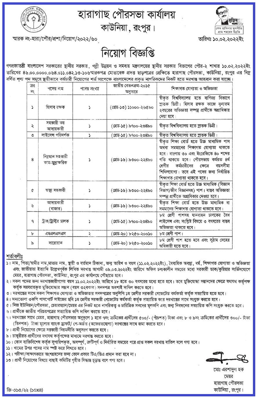 হারাগাছা পৌরসভা কার্যালয় নিয়োগ বিজ্ঞপ্তি ২০২২