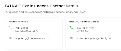 TATA AIG Car Insurance Contact Details