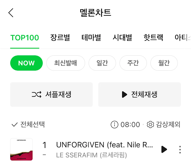 NewJeans' Ditto reaches #1 on MelOn's Top 100 chart just 2 hours after  its release