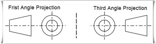 Types Of Orthographic Projection Angle, orthographic drawing, orthographic projection drawing, orthographic projection engineering drawing, orthographic projection in engineering drawing,