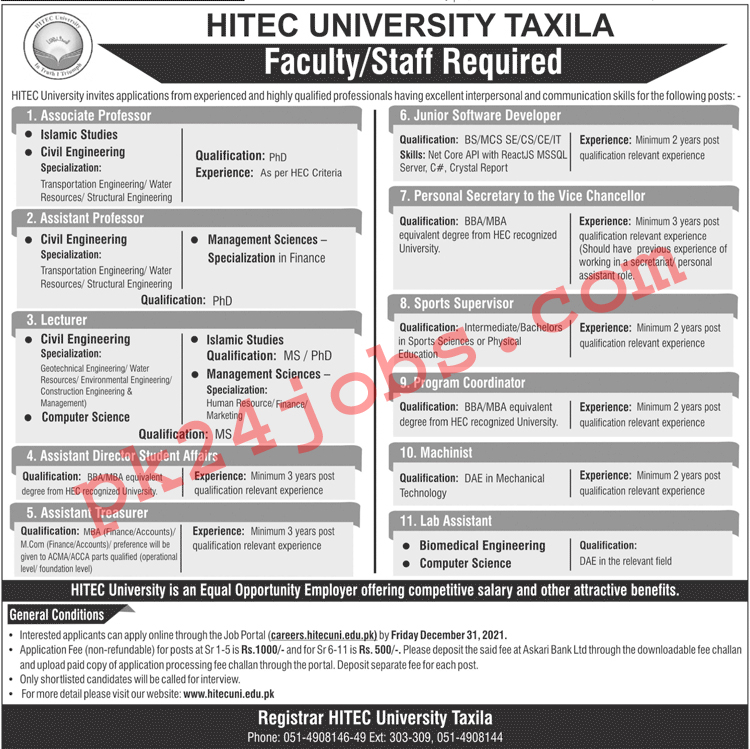 HITEC University Jobs 2022 – Government Jobs 2022