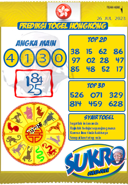 Prediksi Mbah Sukro HK Malam Ini Terbaru 26-07-2023