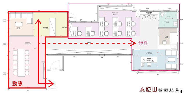 辦公室設計,辦公室裝潢,辦公室動線設計
