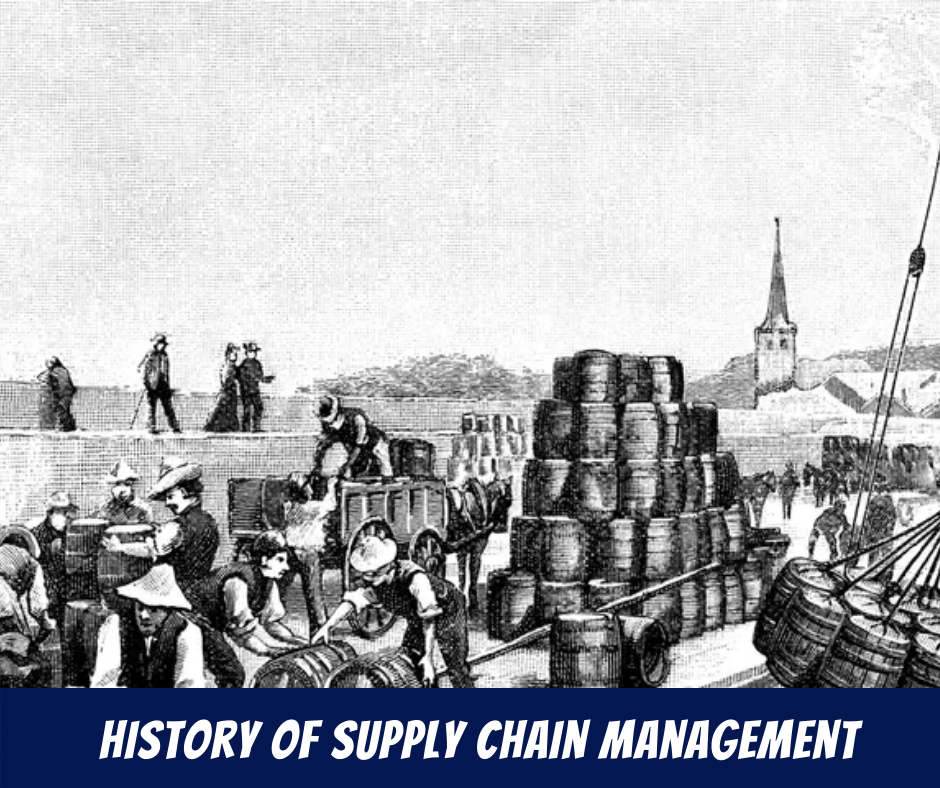 History of Supply Chain Management