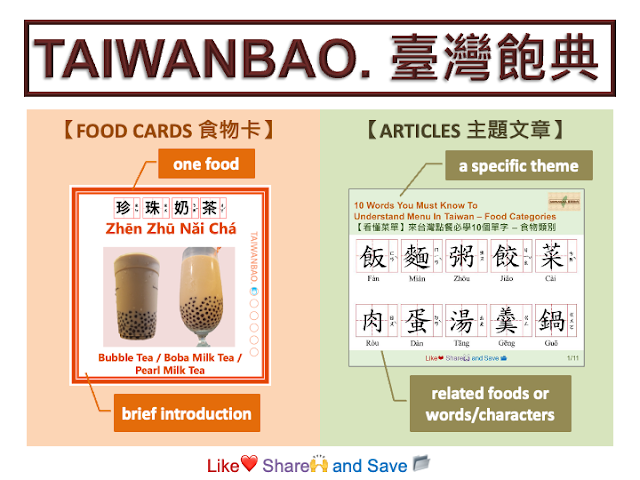 【FOOD CARDS 食物卡】VS.【ARTICLES 主題文章】