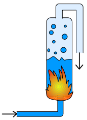 Simplified boiler drawing