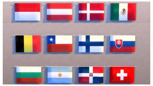 The Sims 4 Flags