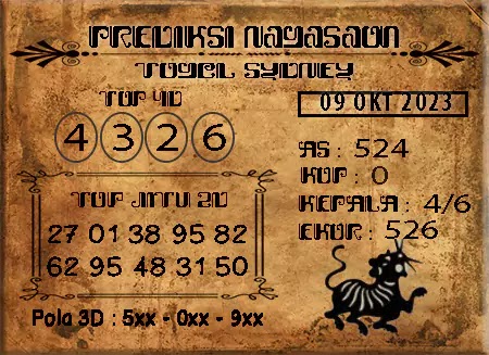 Prediksi Nagasaon Sdy Senin 09-Oktober-2023