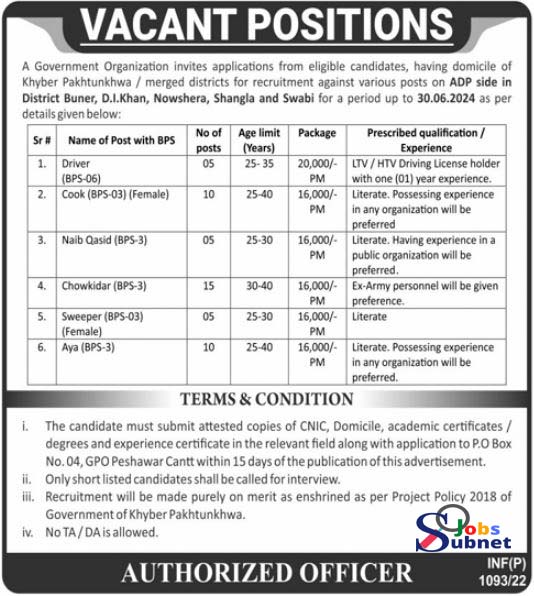 Public Sector Organization PSO Peshawar Jobs 2022