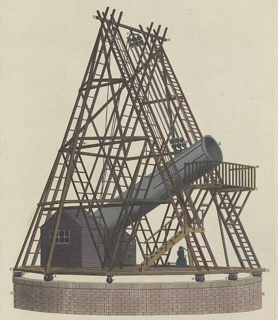 William Herschel's 40 foot Grand Reflecting Telescope