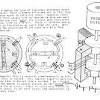 Magnetic Generator Blueprint