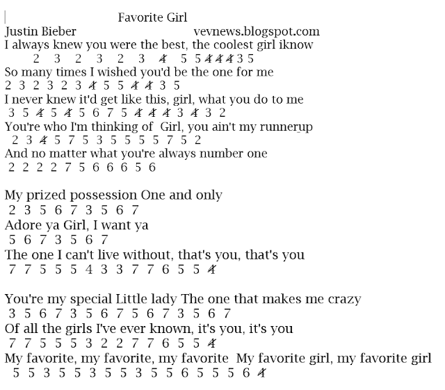 Not Angka Pianika Favorite Girl - Justin Bieber