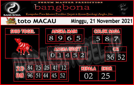 Prediksi Bangbona Toto Macau Minggu 21 November 2021