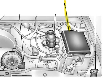 L - Engine Compartment Fuse Block Location