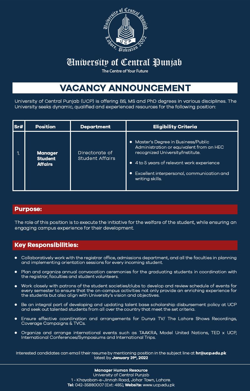 University Of Central Punjab UCP Jobs January 2022