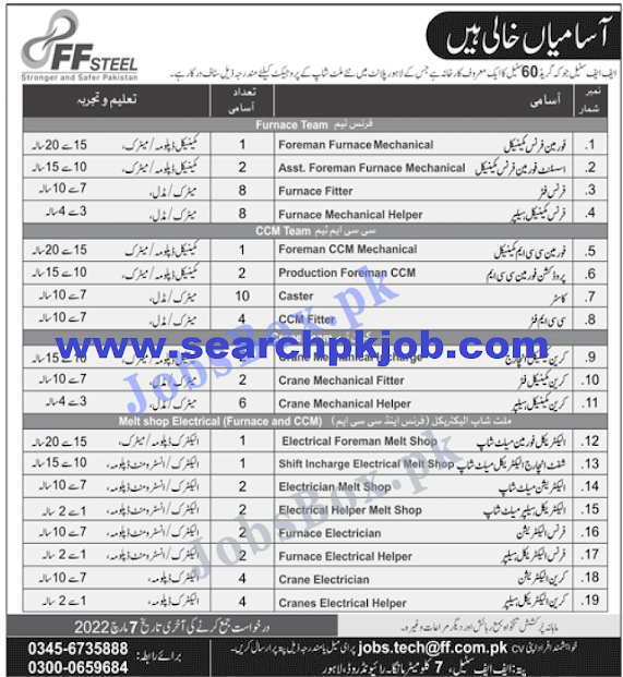 FF Steel Jobs 2022 in Lahore Plant Jobs