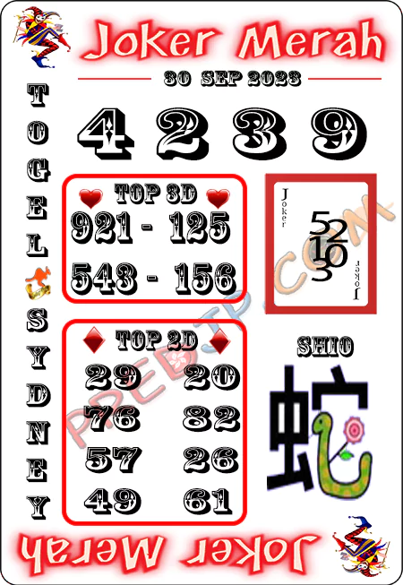 Prediksi Paito Toto Macau Joker Merah Sabtu 30 September 2023