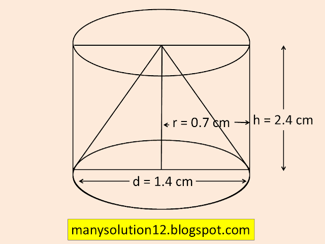 manysolution12.blogspot.com