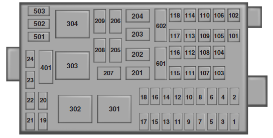 Engine Compartment Fuse Panel Diagram