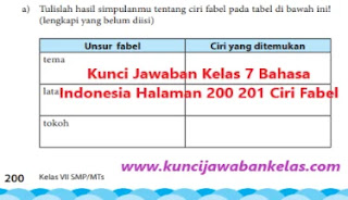 Kunci-Jawaban-Kelas-7-Bahasa-Indonesia-Halaman-200-201