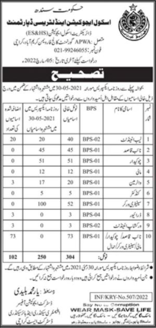 Latest Sindh Education Department Jobs 2022 | New Education Department Government Jobs 2022