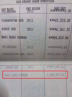 tips kewangan untuk orang muda