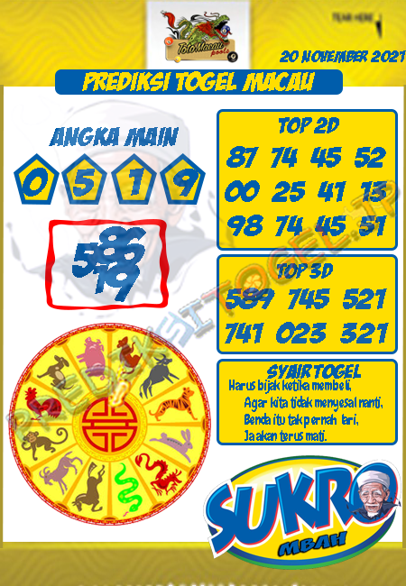 Prediksi Mbah Sukro Toto Macau Hari Ini 20-Nov-2021