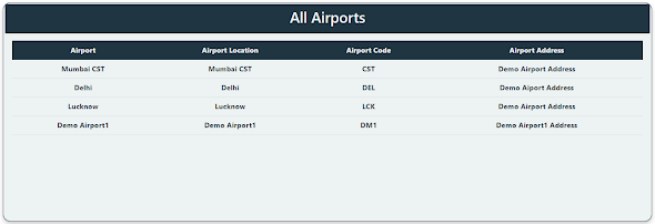 travel management system using spring boot