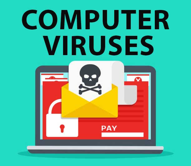 computer viruses examples