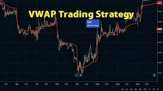 VWAP Trading Strategies : Trading Tips