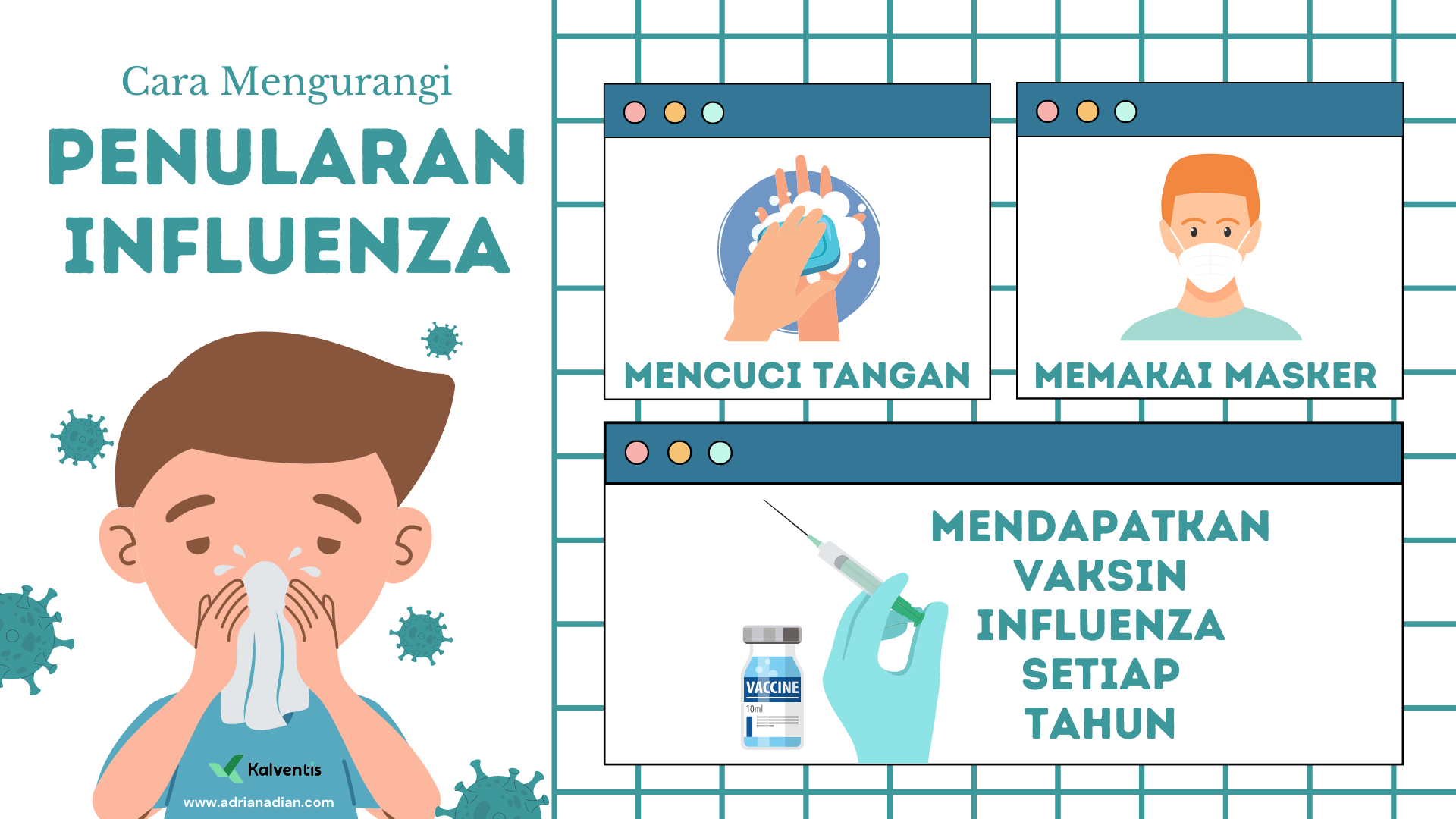Cara Mengurangi Penularan penyakit Influenza