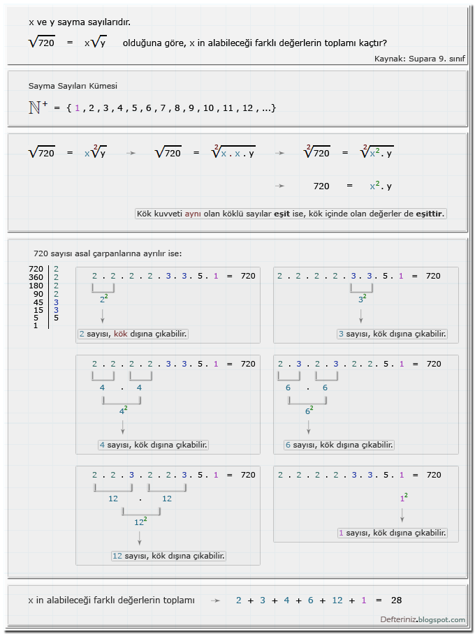Örnek-soru-1 » Köklü ifadeler içeren denklemler » 2 bilinmeyenli denklemi yorumlamak (Kaynak: Supara 9. sınıf).