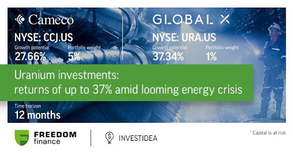 Freedom Finance confirma: investir hoje em urânio pode dar-lhe retorno de até 37%