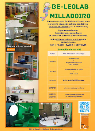 BE-LeoLab Milladoiro