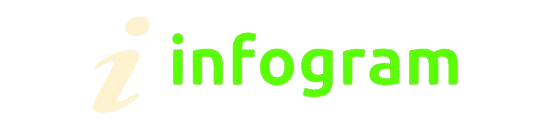 InfoGram.ng