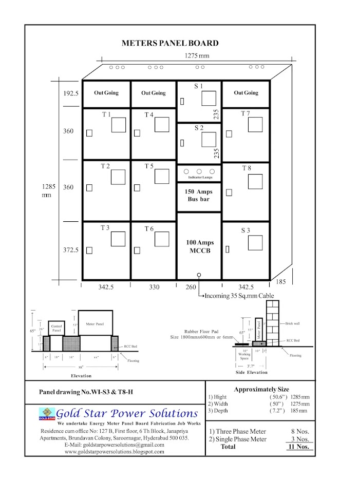 Panel drawing No.WI-S3 & T8-H