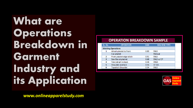 What are Operations Breakdown,Operations Breakdownin Garment Industry and its Application