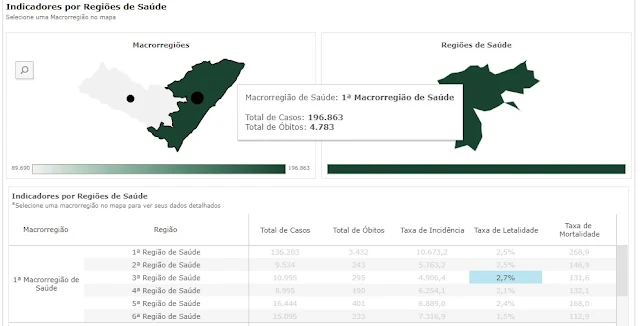 1ª macrorregião com sede na capital (Maceió)