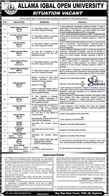 Govt Jobs In Allama Iqbal Open University AIOU 2022