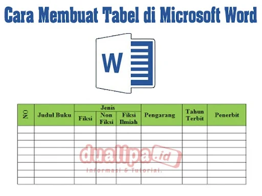 Cara Membuat Tabel di Microsoft Word