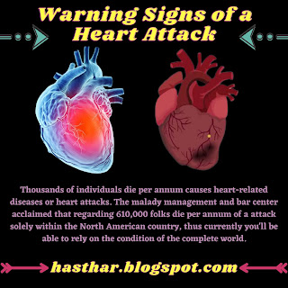 Warning Signs of a Heart Attack