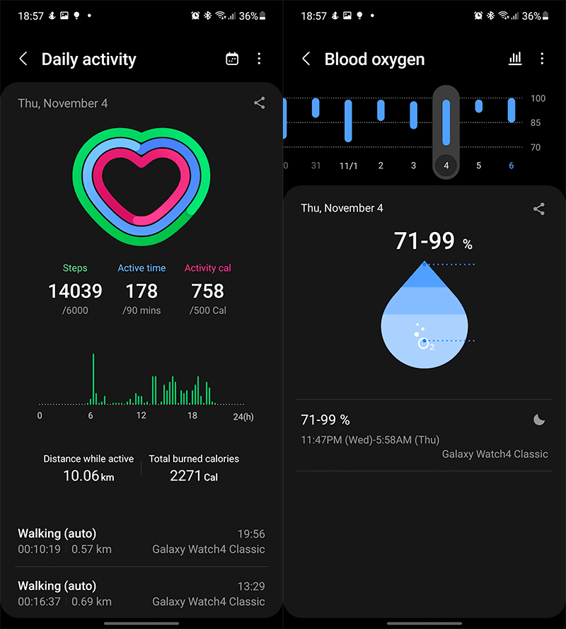 Daily health tracking with Blood Oxygen tracking